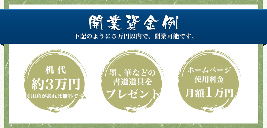 開業資金例