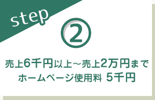 売上6千円以上～売上2万円までホームページ使用料 5千円